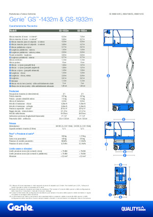 Verrijdbare schaarliften Genie GS-1432m E-Drive