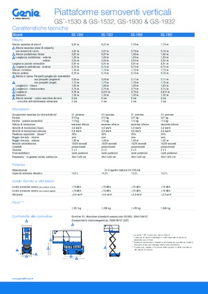 Verrijdbare schaarliften Genie GS-1532