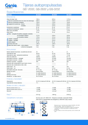Verrijdbare schaarliften Genie GS-3232 Hydraulic