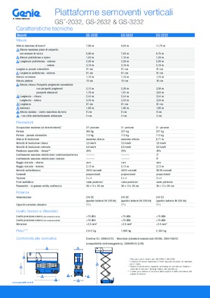 Verrijdbare schaarliften Genie GS-3232 Hydraulic