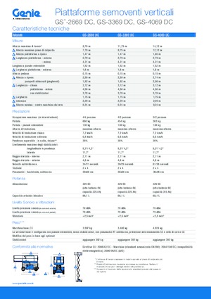 Verrijdbare schaarliften Genie GS-3369 DC