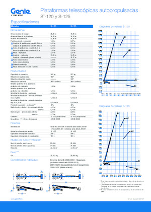 Telescoophoogwerkers op wielen Genie S-120