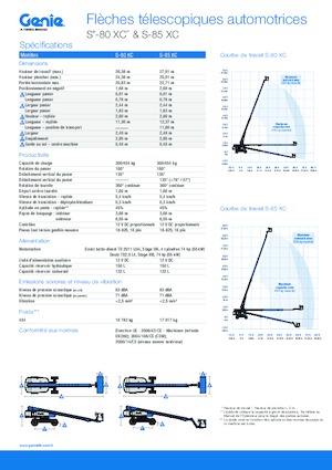 Telescoophoogwerkers op wielen Genie S-85 XC