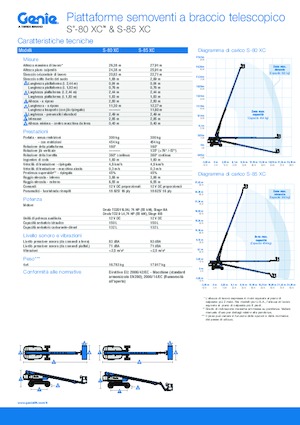 Telescoophoogwerkers op wielen Genie S-85 XC