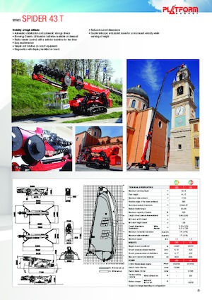 Telescoophoogwerkers op wielen Platform Basket SPIDER 43 WE