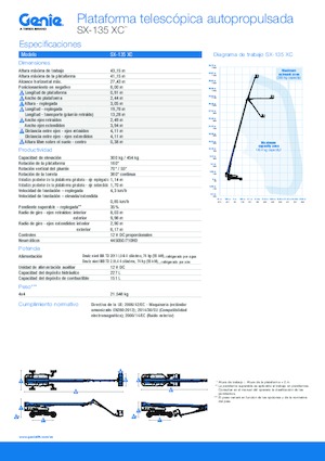 Telescoophoogwerkers op wielen Genie SX-135 XC