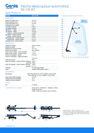 Telescoophoogwerkers op wielen Genie SX-135 XC