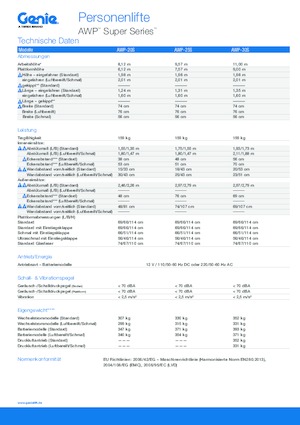 Enkele mast verticale hoogwerkers Genie AWP 30 S