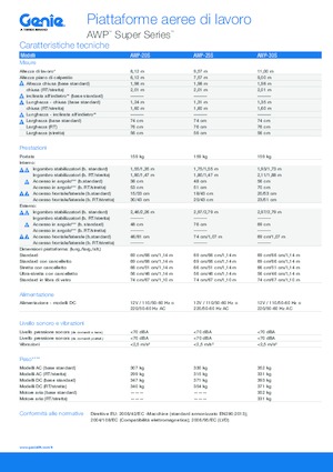 Enkele mast verticale hoogwerkers Genie AWP 30 S