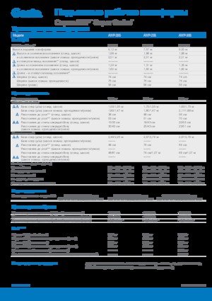 Enkele mast verticale hoogwerkers Genie AWP 30 S