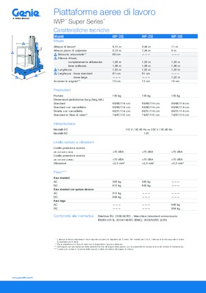 Enkele mast verticale hoogwerkers Genie IWP 25 S
