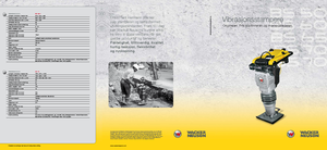 Benzine en Diesel Trilstampers Wacker BS 60-2, 11