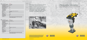 Benzine en Diesel Trilstampers Wacker BS 60-2, 11