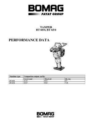 Benzine en Diesel Trilstampers Bomag BT 65/4