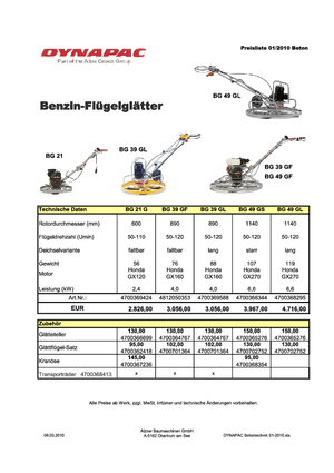 Betonmolens Dynapac BG 49 GL