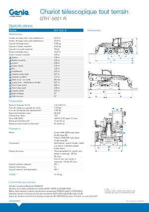 Draaiende verreiker Genie GTH 5021 R