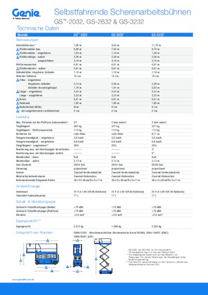 Verrijdbare schaarliften Genie GS-3232 Hydraulic