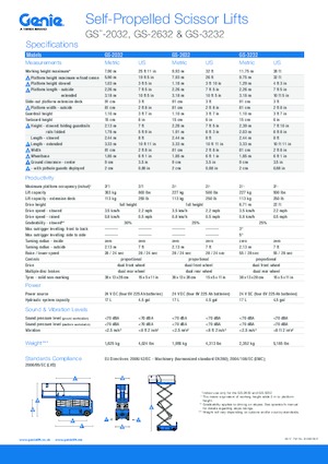 Verrijdbare schaarliften Genie GS-3232 Hydraulic