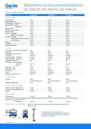 Verrijdbare schaarliften Genie GS-3369 DC