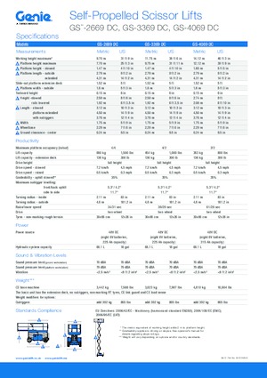 Verrijdbare schaarliften Genie GS-3369 DC