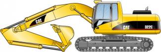 Rupsgraafmachines Caterpillar 322 CLN