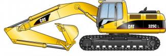 Rupsgraafmachines Caterpillar 325 C LN