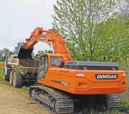 Rupsgraafmachines Doosan DX 420 LC