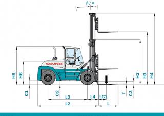 Konecranes SMV 16-1200 B Dimensions and Size