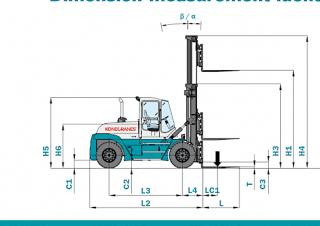 Konecranes SMV 18-1200 B Dimensions and Size