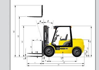 Hyundai 20 D 7 E Dimensions and Size