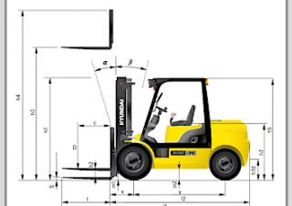 Hyundai 25 D 7 E Dimensions and Size