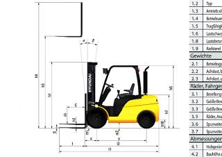 Hyundai 25D-9 Dimensions and Size