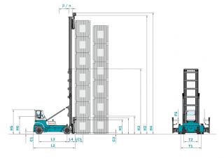 Konecranes SMV 37 G 4 Dimensions and Size