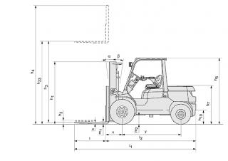 Toyota 42-7 FD 35 Dimensions and Size