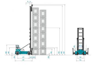 Konecranes SMV 45 G 3 Dimensions and Size