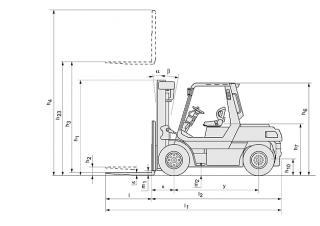 Toyota 5 FD 70 Dimensions and Size