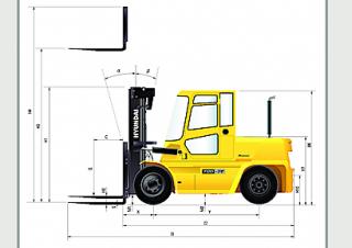 Hyundai 50 D 7 E Dimensions and Size