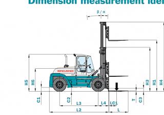 Konecranes SMV 52-1200 B Dimensions and Size