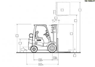 Clark C 18 D Dimensions and Size