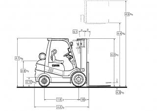 Clark C 30 D Dimensions and Size