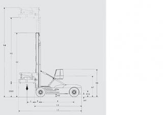 Linde C 360/3 Dimensions and Size