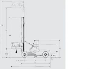 Linde C 360/4 Dimensions and Size