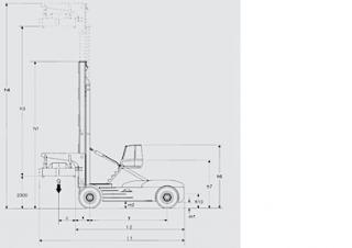 Linde C 400/3 Dimensions and Size