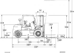 Clark C 55 s D Dimensions and Size