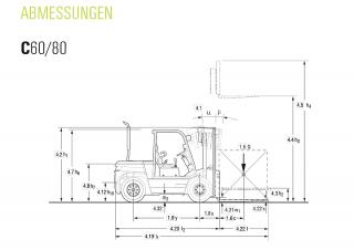 Clark C 60 D Dimensions and Size
