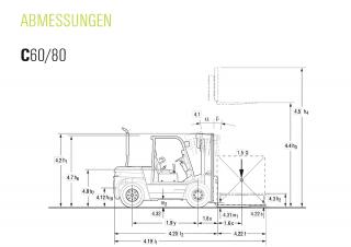 Clark C 70 D Dimensions and Size