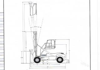 Linde C 80/6 Dimensions and Size