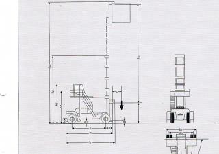 Linde C 80/8 Dimensions and Size