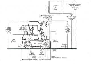 Clark CMP 20 D Dimensions and Size