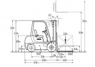 Clark CMP 20 SD Dimensions and Size